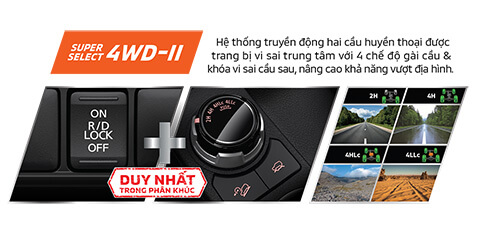 Triton Athlete gồm hai phiên bản 4x4AT và 4x2AT sẽ được phân phối với ba tùy chọn màu sắc: trắng, cam và đen. “Uy mãnh thỏa chất đam mê”